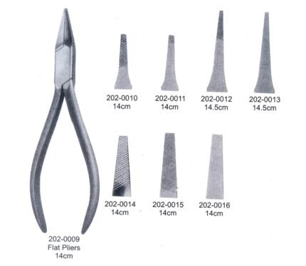 Pliers For Orthodontics And Prosthetics