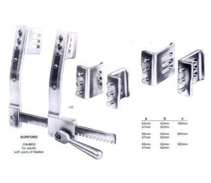 Rib Spreaders