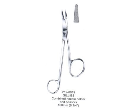 Needle Holders