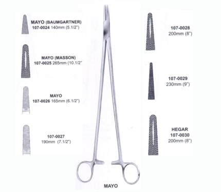 Needle Holders