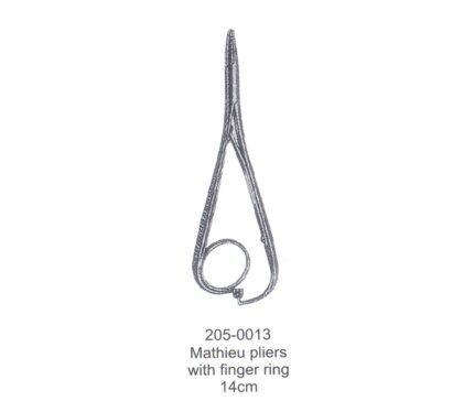 Orthodontics Instruments