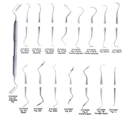 Periodontia Instruments