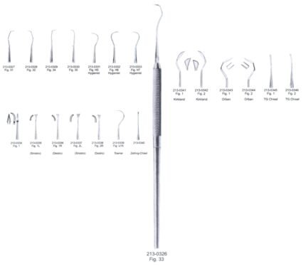 Periodontia Instruments