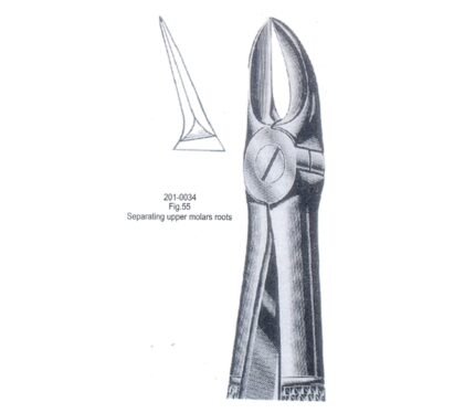 Extracting Forceps